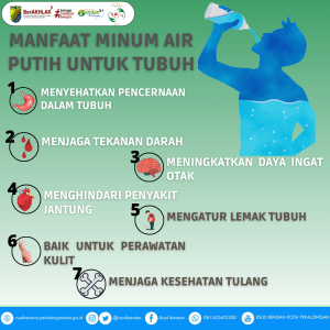 Manfaat minum air putih setiap hari