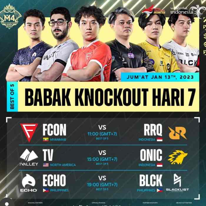 Jadwal M6 Mobile Legends Wild Card, Main 21-24 November 2024