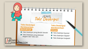 Cara membuat teks deskripsi