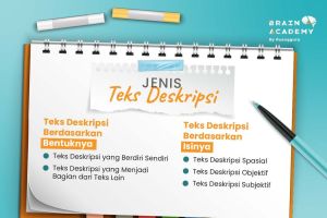 Deskripsi teks contoh tentang paragraf deskriptif struktur kata wisata pengayaan bahan