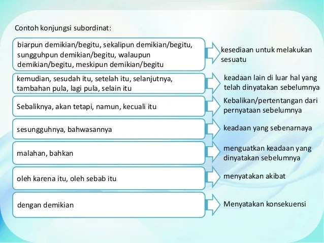 Variabel sebab akibat contoh penjelasan pengertian lengkapnya