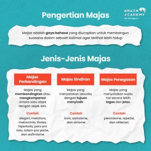 Salah satu ciri kebahasaan teks deskripsi adalah menggunakan majas. tujuan penggunaan majas dalam teks deskripsi adalah ...