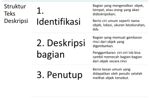 Kalimat bermajas yang tepat untuk teks deskripsi adalah...