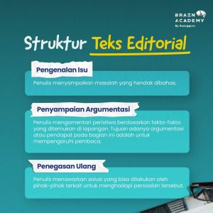 Sebutkan dan jelaskan struktur teks editorial